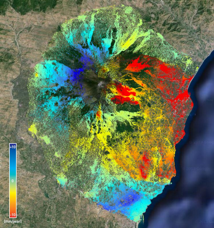 Volcano Stability Monitoring