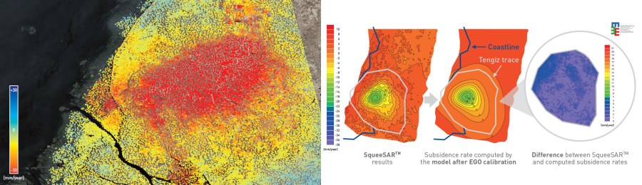 Geomechanical Model Calibration